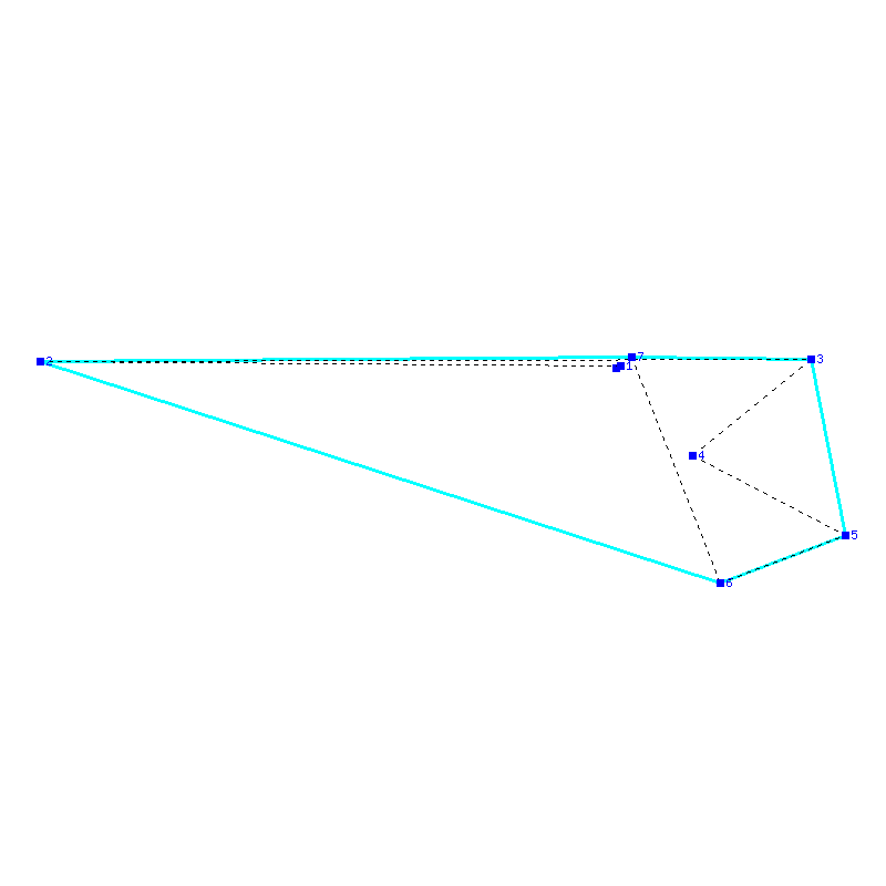 Flugauswertung